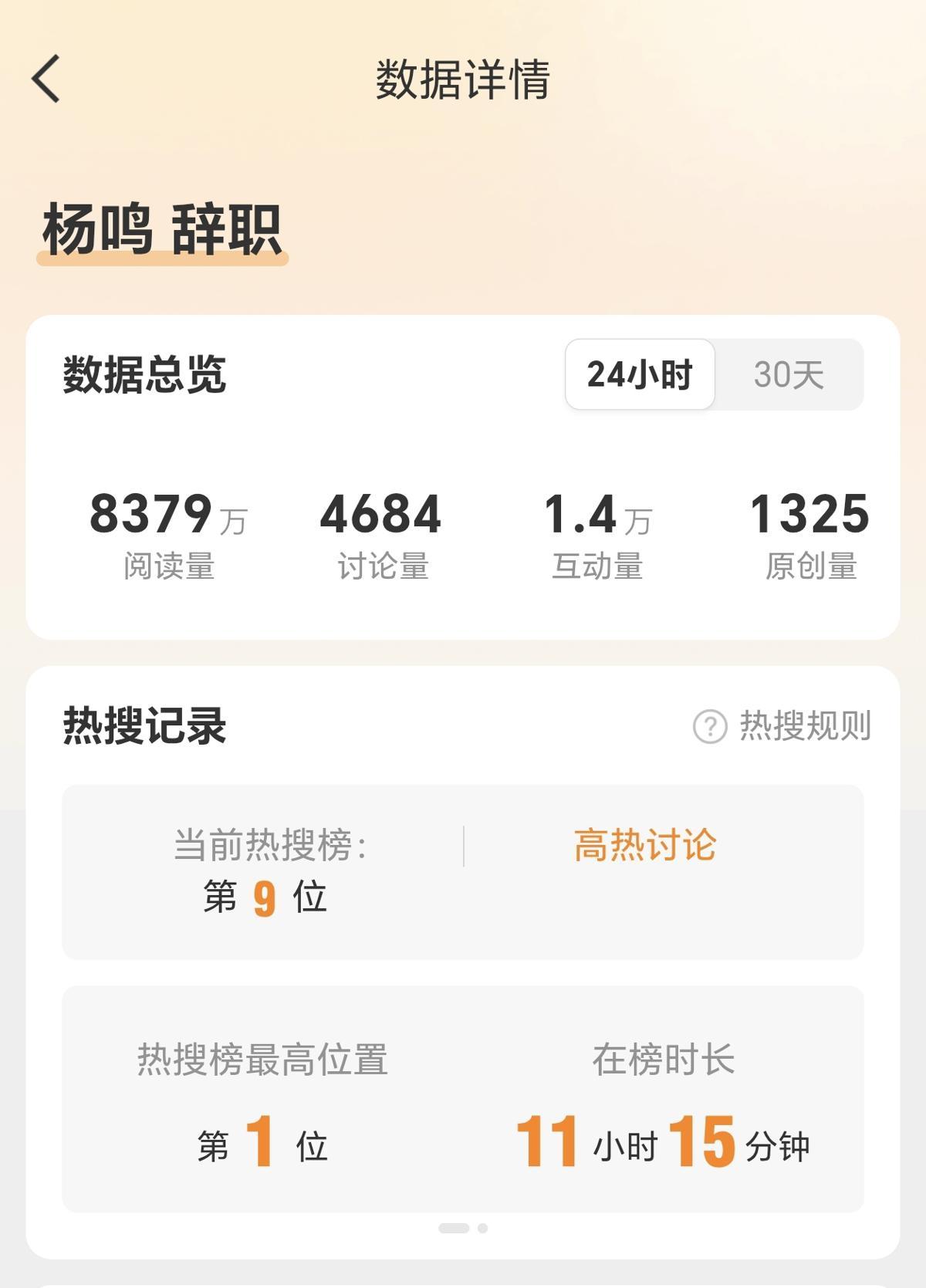 开云在线-辽宁男篮不敌新疆男篮，“杨鸣辞职”登上热搜，俱乐部工作人员回应：暂未收到其辞职消息，球队还在外比赛